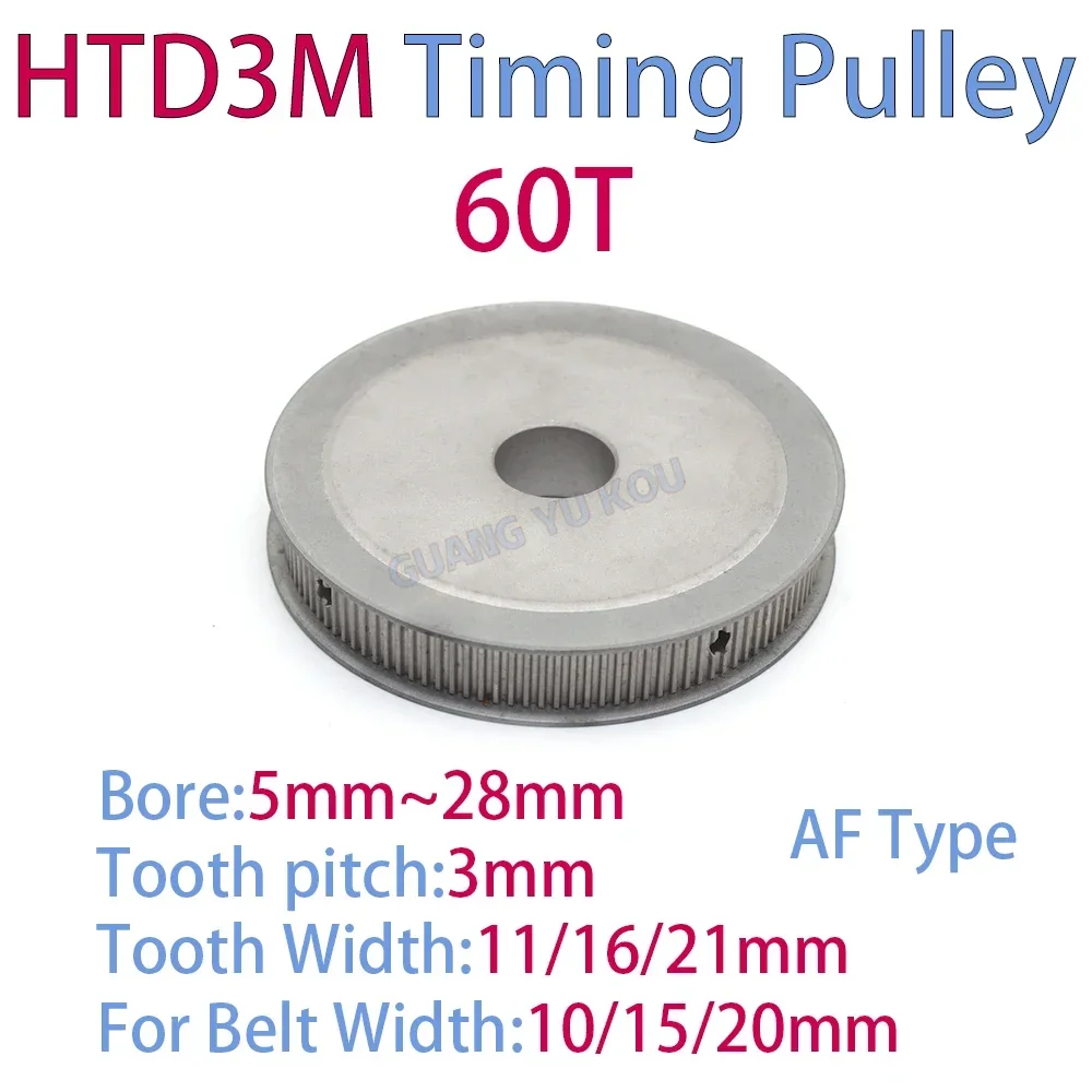 Synchronous Timing …