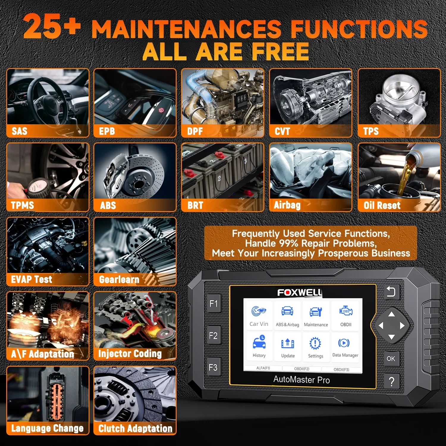 2024 Foxwell NT650 Pro OBD2 Scanner Car Code Reader ABS SRS Bidirectional Test Automotive Scanner 25 Reset Car Diagnostic Tool