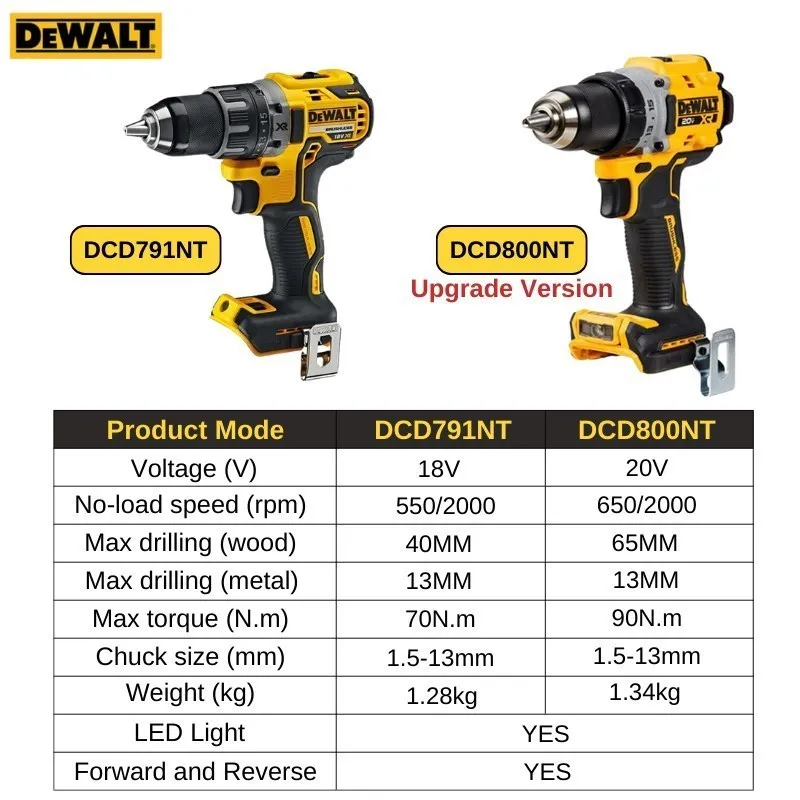 DeWalt DCD800 Brushless Compact Electric drill 20V Cordless Electric Screwdriver Drill Kit Rechargeable Lithium Power Tools