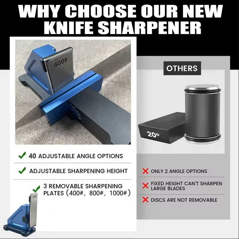 

Professional Knife Sharpener 0-50° Angle Adjustable, 3 Diamond Whetstones (400/800/1000#), Sliding Roller Base