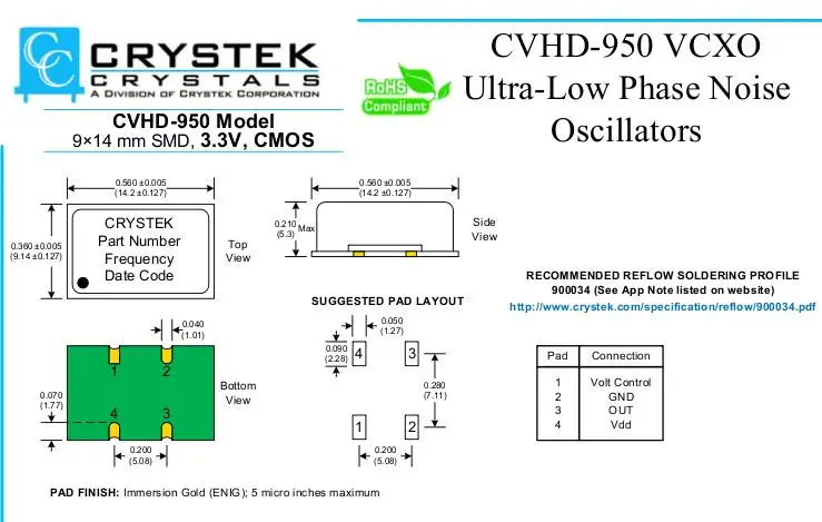 CRYSTEK CVHD-950X-125 125MHZ 125M voltage controlled low jitter low phase noise crystal oscillator