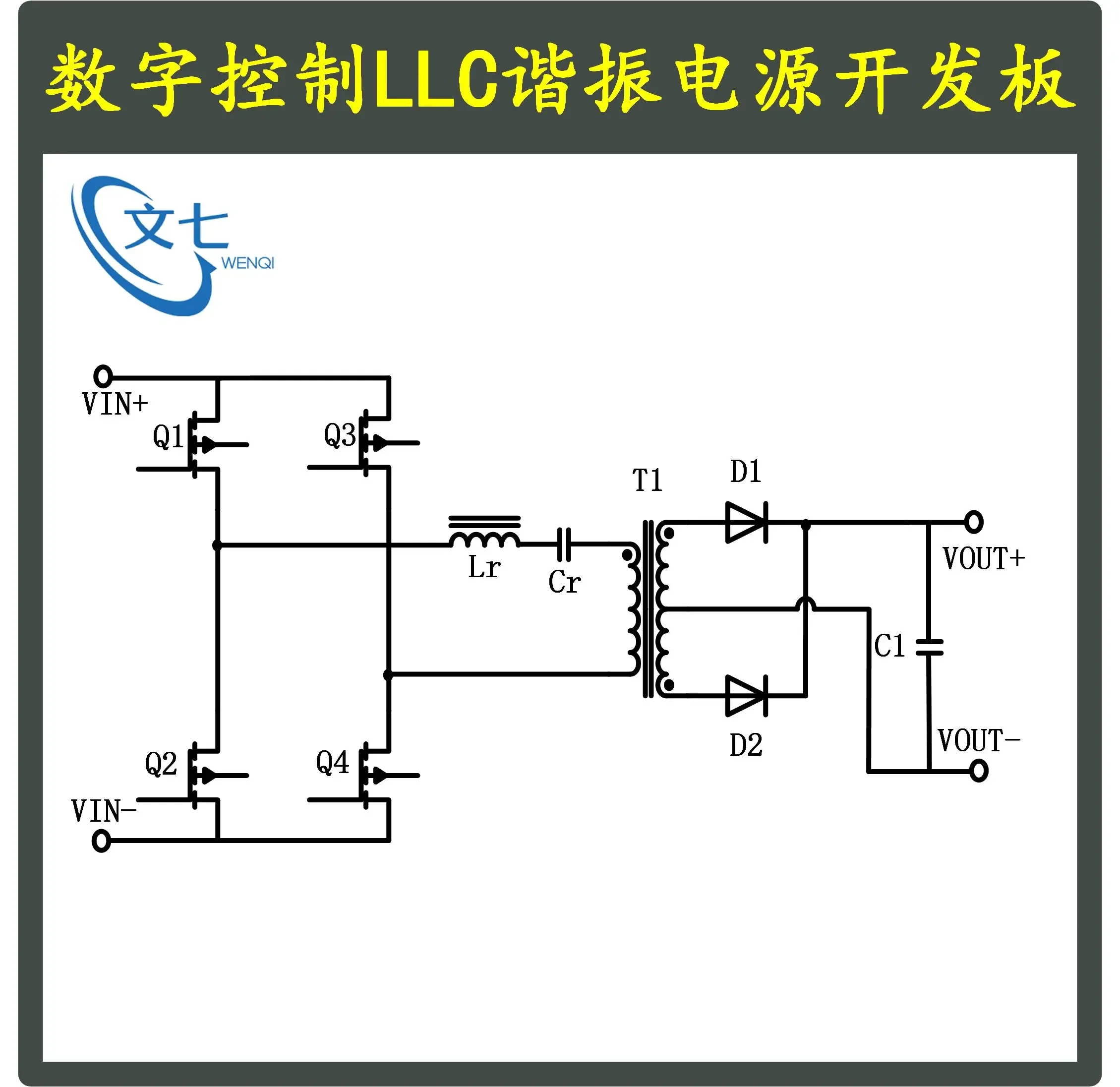 DSP Digital Control LLC Series Resonant Switching Power Supply Development Board Learning Board Evaluation Board