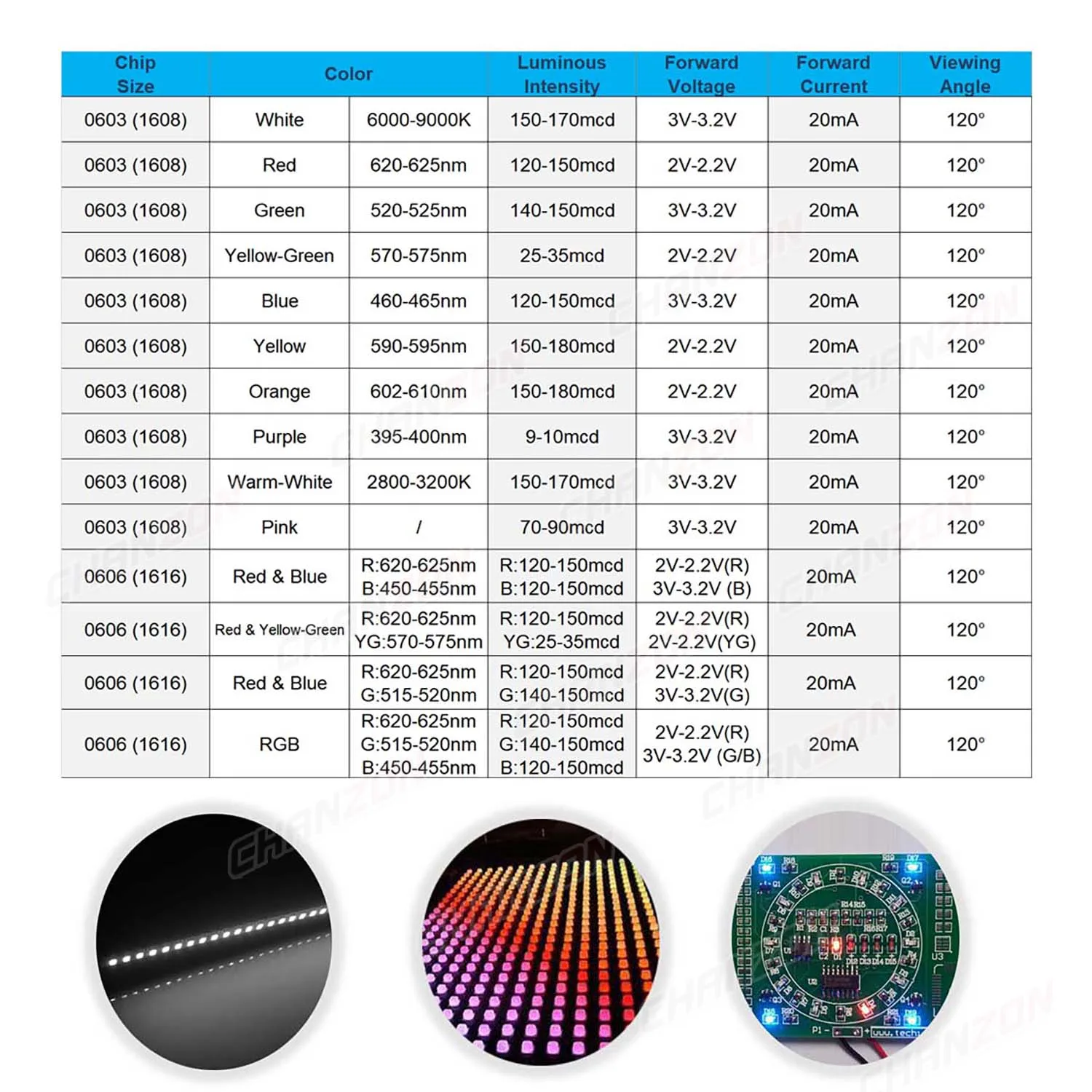 0603 0606 SMD LED Diode Chip Warm White Red Green Blue Yellow Orange UV Purple Pink RGB SMT Lamp Light Beads Emitting Kit