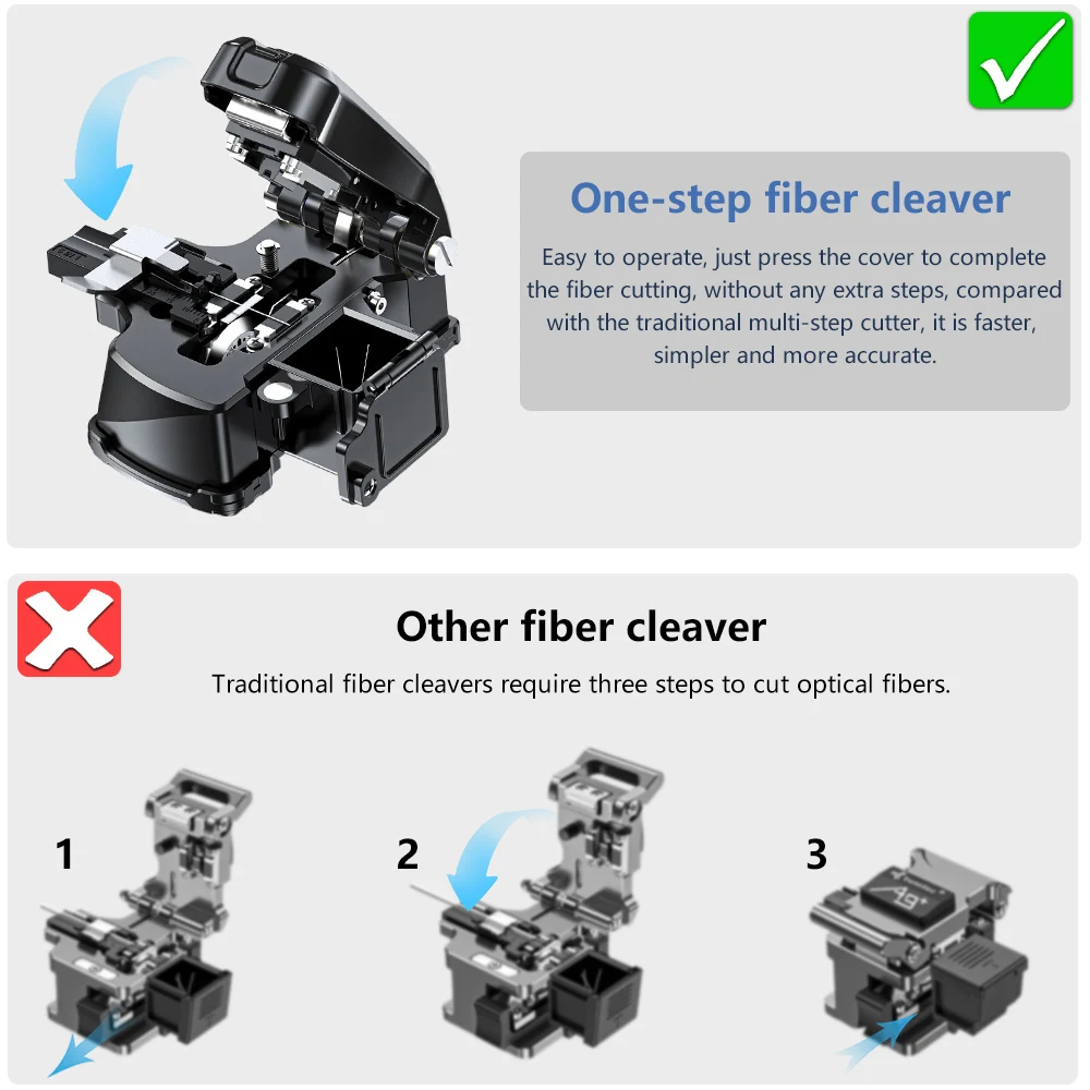 BYXGD High Precision One‑step Fiber Cleaver Alloy Body For Cold Connection Hot Melt SM MM Fiber Optic Splicing FTTH