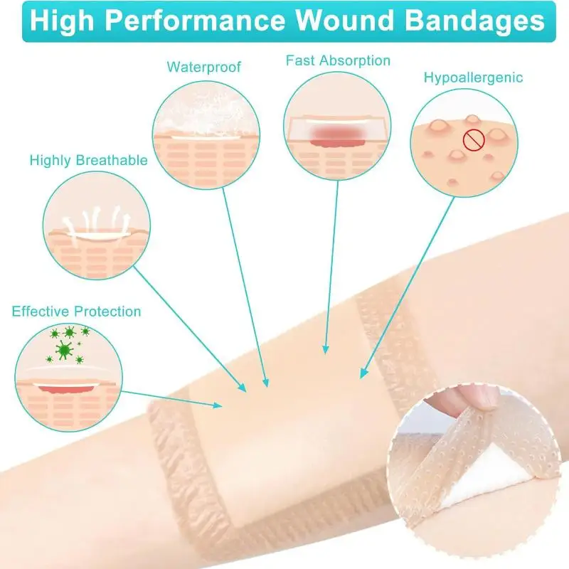 Adhesive Foam Dressing for Pressure Ulcers