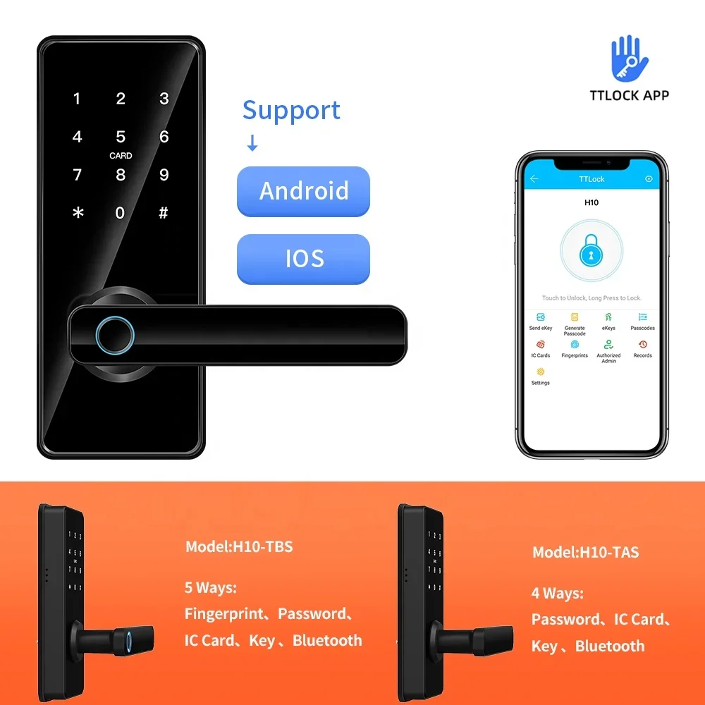 Factory Price Home Security Digital WiFi Tuya App Smart Door Lock Aluminum Fingerprint Inside Handle Tuya Smart Lock