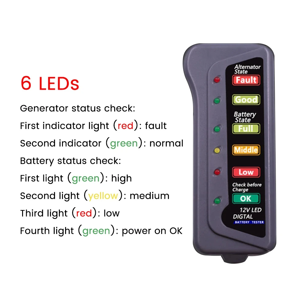 12V LED Battery Tester Auto Repair Tools Alternator Status Tester Pre Charging inspection Battery Tester Battery Capacity Tester