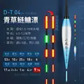 D T04