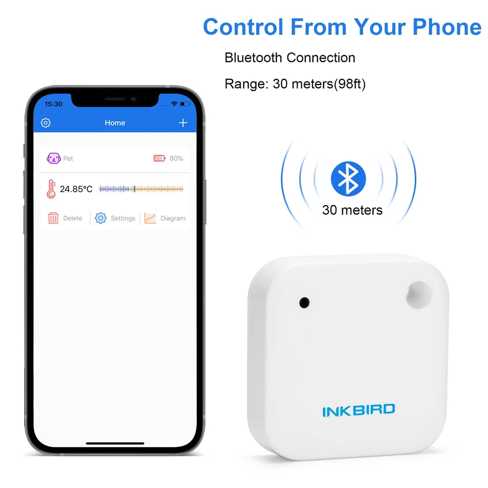 INKBIRD – thermomètre Bluetooth IBS-TH2 résistant au froid, moniteur de température, résistant aux éclaboussures, avec stockage de données, idéal