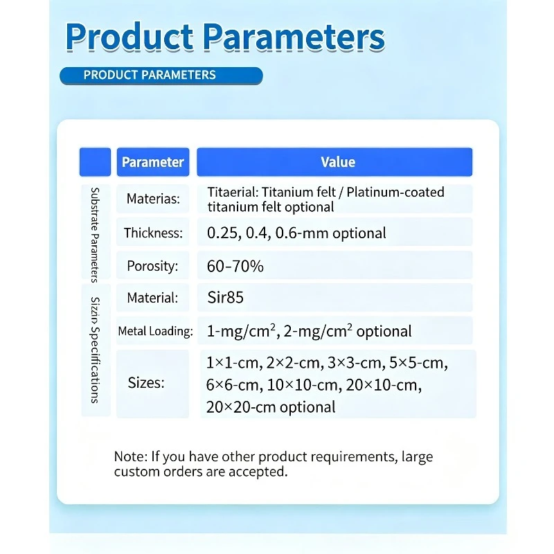 Iridium‑Coated Titanium Felt Anode SIr2X‑Ti040 250μm for CO2 Reduction Neutral & Alkaline System