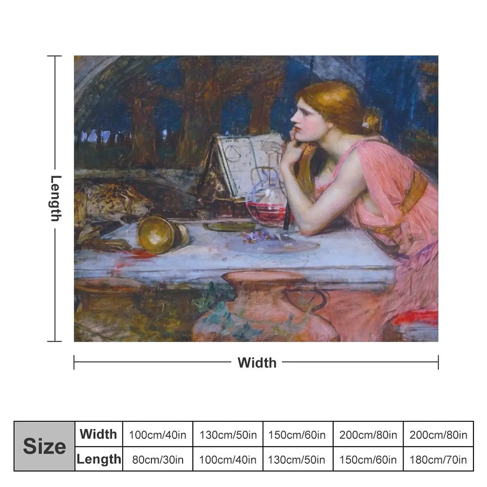 THE SORCERESS - JOHN WILLIAM WATERHOUSE Throw Blanket Luxury Throw for winter Blankets