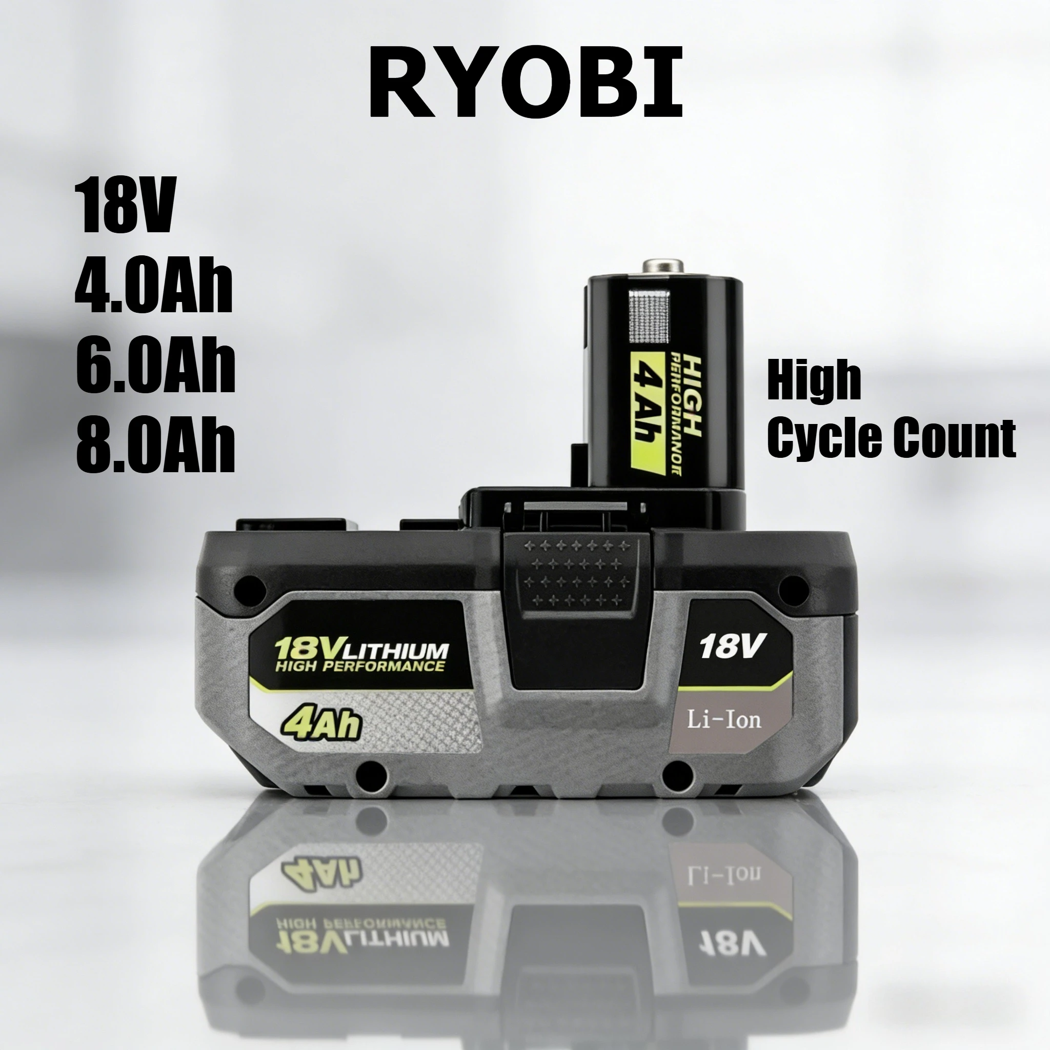 

2026 Upgrade 4Ah-8Ah RYOBI rechargeable lithium battery in- long lifespan,compatible with all 18V series tools
