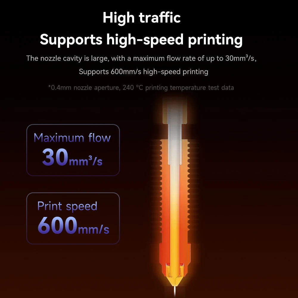فوهة K1C، فوهة يونيكورن سريعة التبديل أندر 3 V3، فوهة للطابعات Creality K1C/Ender 3 V3/Ender 3 V3 Plus ثلاثية الأبعاد