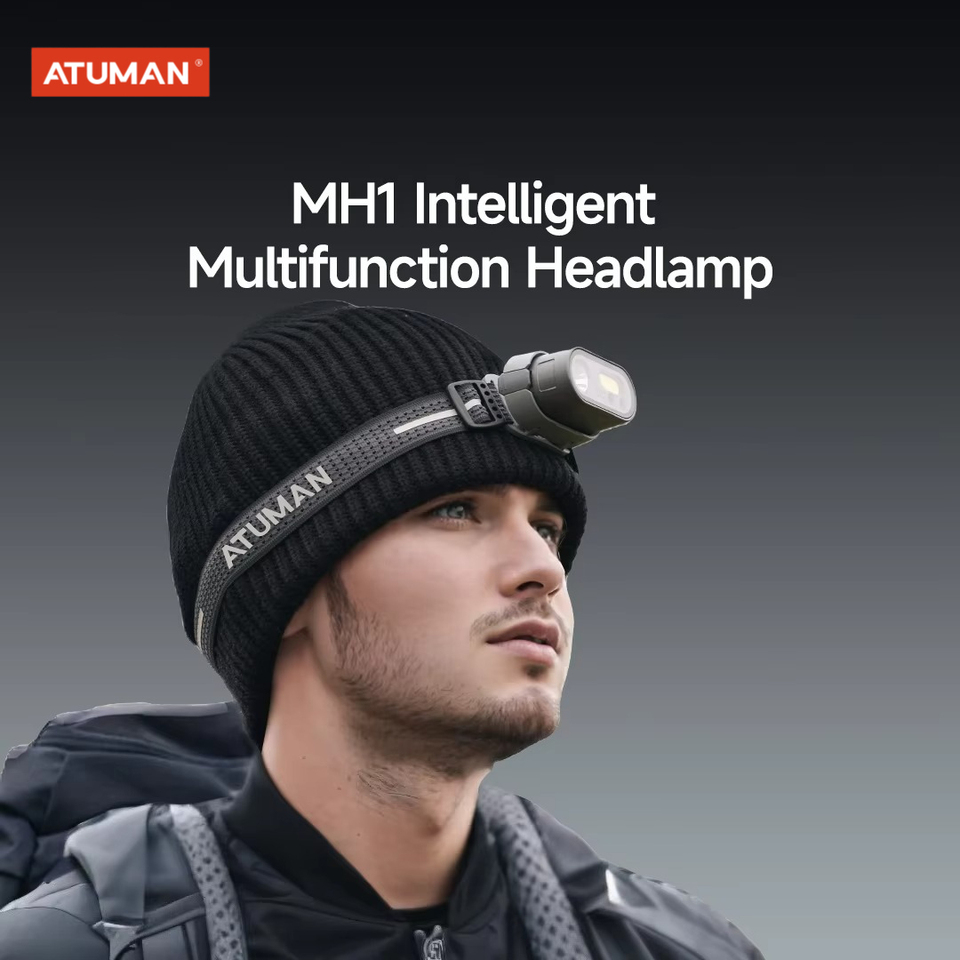 DUKA/ATUMAN MH1 Intelligent Multifunction Headlamp USB Rechargeable Portable Waterproof Running Outdoor Camping Fishing Headlamp