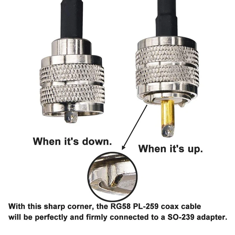 Promotion! 15M UHF Coaxial Cable RG58 Coax Cable PL259 Cable 50 Ohms CB Radio Antenna Cable UHF Male To UHF Male Low Loss UHF