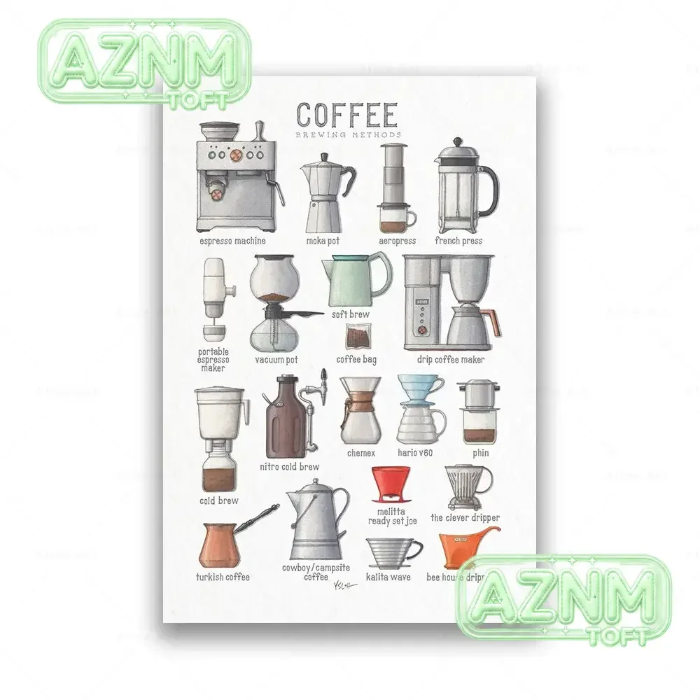 1PC  Food Drinks Wall Art Prints Coffee&Espresso Brewing Methods Poster Coffee Chart Canvas Painting Wall Pictures Kitchen Ca