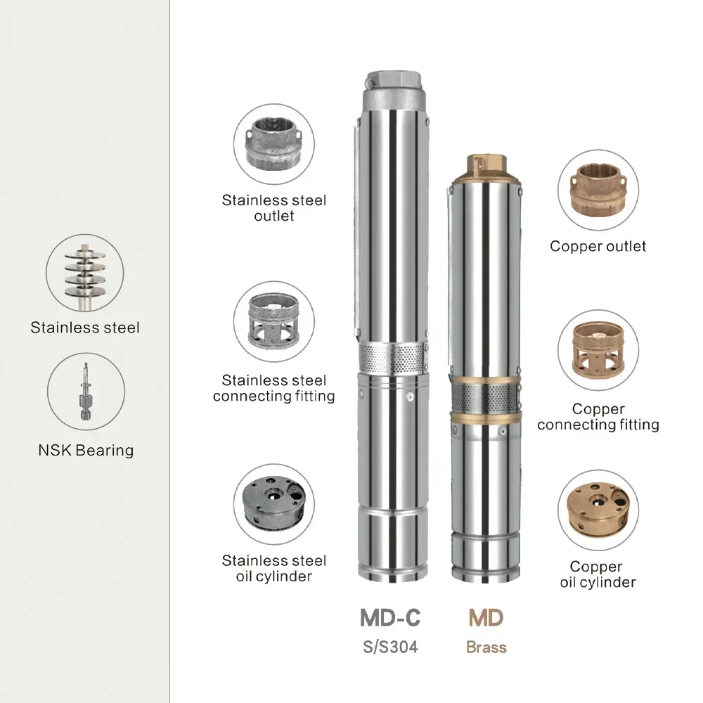 Maxbo 3inch 2hp 3hp 4hp 5hp 7hp 7.5hp 15hp 20hp 25hp 40hp dc submersible well solar water pump