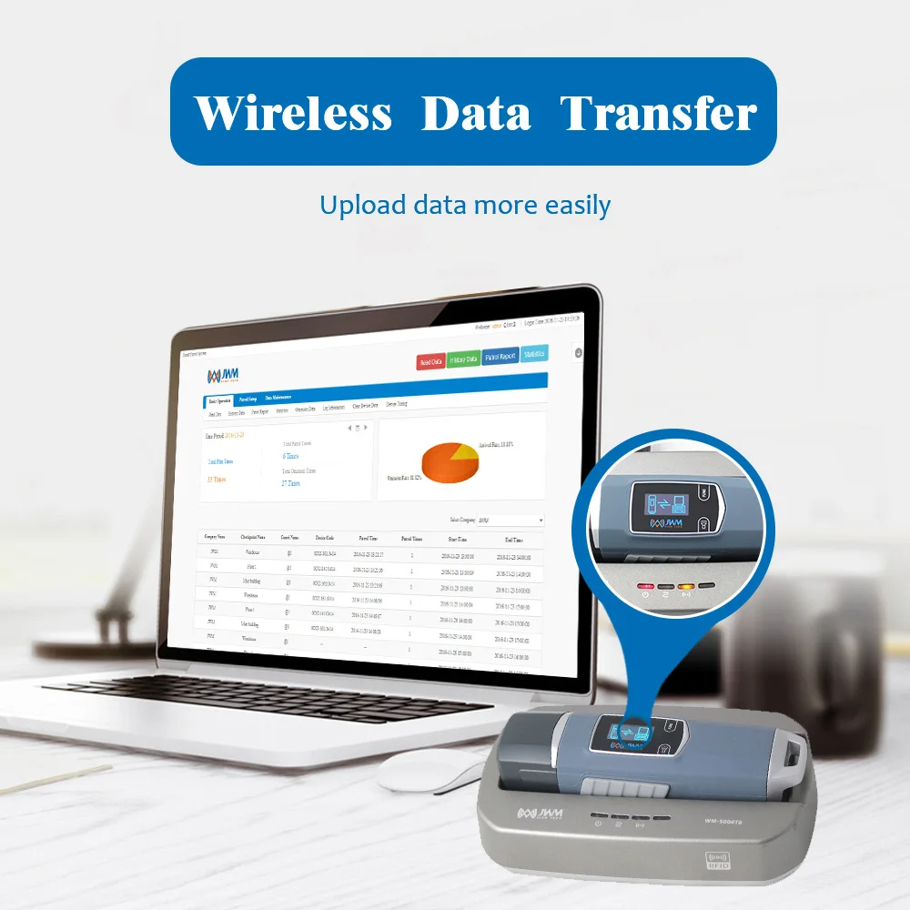 JWM-sistema de protección de largo alcance, equipo de seguridad con linterna RFID, con Software gratuito en la nube