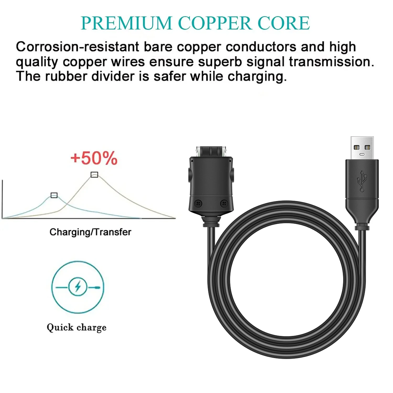 SUC-C2-kabel do wymiany danych i ładowania, zamiennik kabla USB do aparatu cyfrowego Samsung, NV3, NV5, NV7, I5, I6, I7, I70, NV20, L70, L73, L74, L7