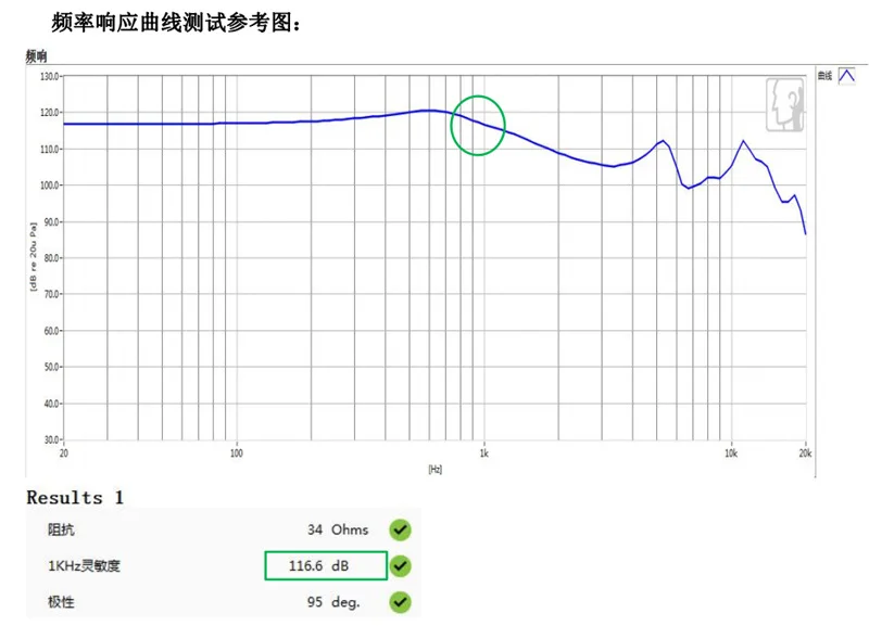 (2pieces) Unit 15.4MM Three frequency balanced titanium film 32ohm flat Head Driver earphone MX500 speaker with steel mesh