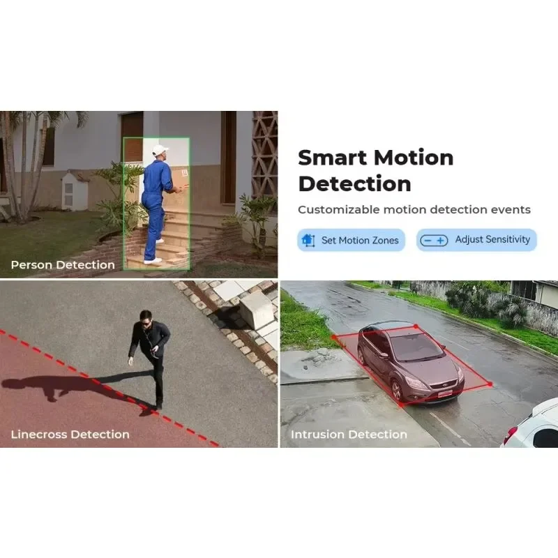 Sistema di telecamere di sicurezza WIFI wireless più votato, buono per telecamere di sorveglianza CCTV per visione notturna esterna domestica e aziendale