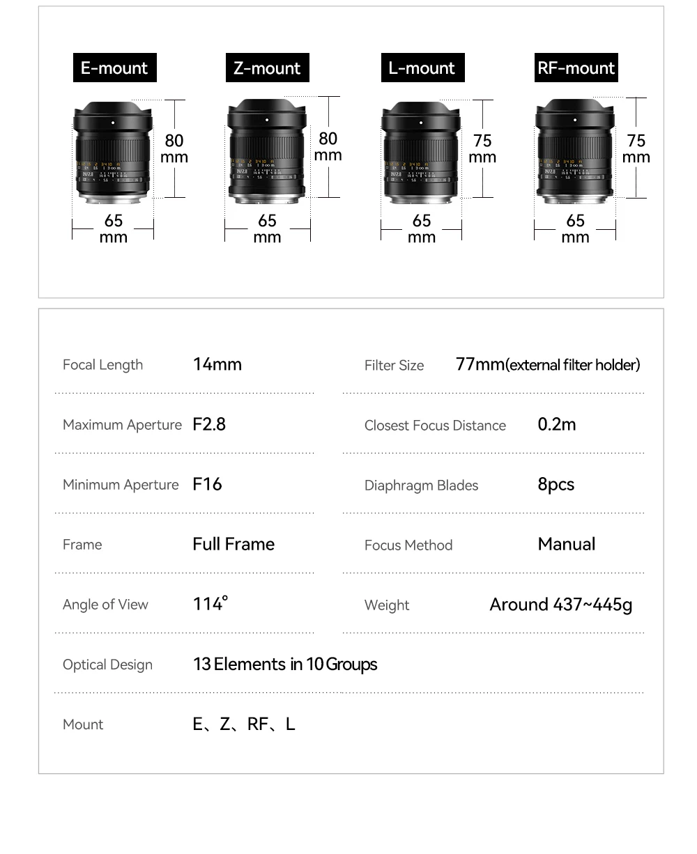 Neues TTArtisan 14mm F2.8 Vollformat Ultra-Weitwinkel Manuelles Fisheye-Objektiv für Sony E FE Nikon Z Canon RF EOS R Leica Sigma L S9 S5 – Detail 20