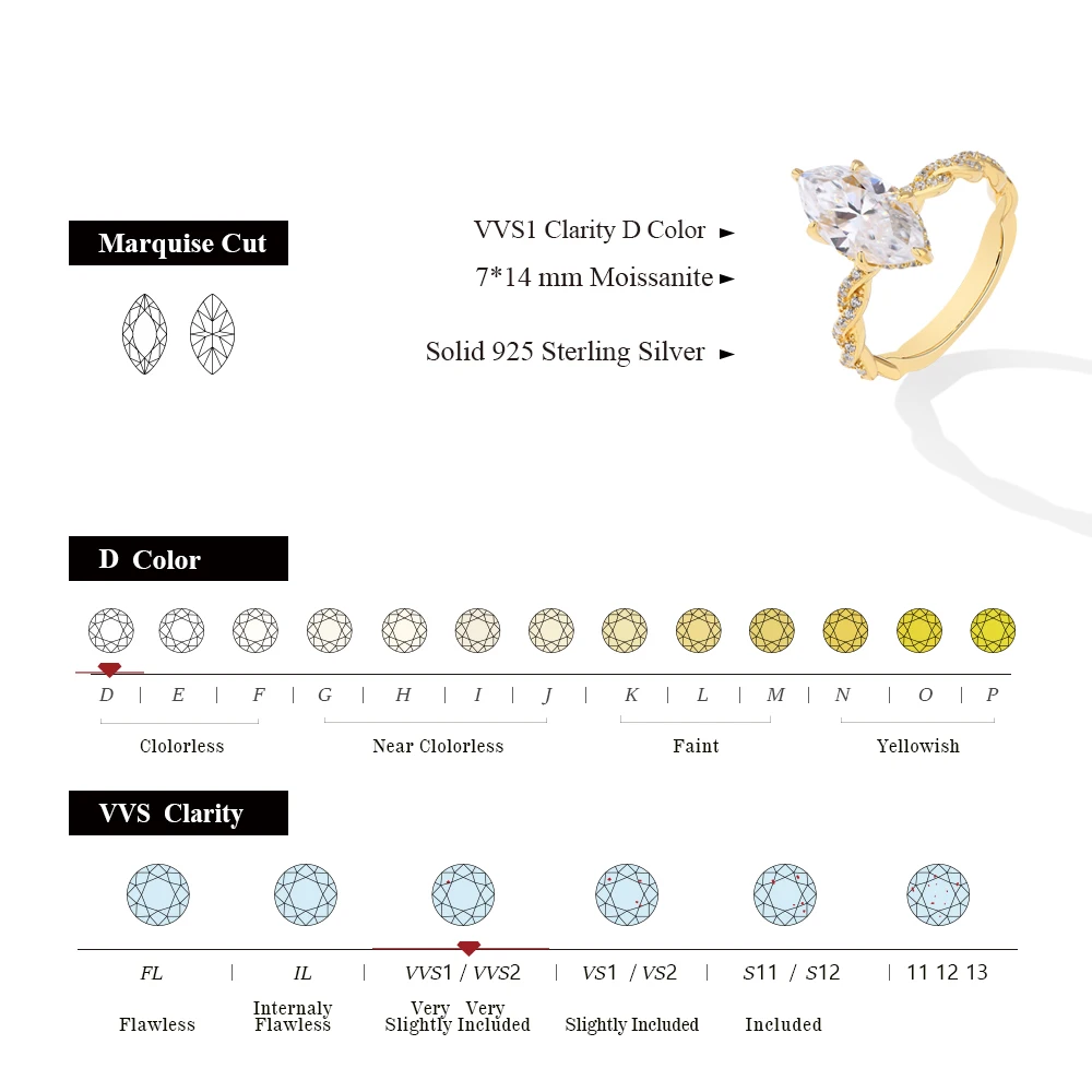 3.0CT 14*7MM Marquise Cut D Color VVS1 Moissanite Ring GRA Certified Pass Diamond Tester Anti Allergy Never Fade S925 Sterling Silver Fine Jewelry For Women Engagement Wedding Party Anniversary Gift view 2
