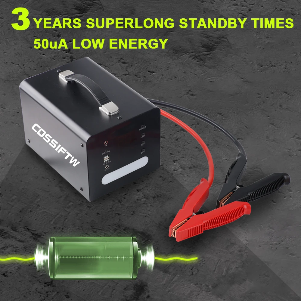 for NEW HEAVY DUTY JUMP STARTER PACK 12/24V 80000mAh