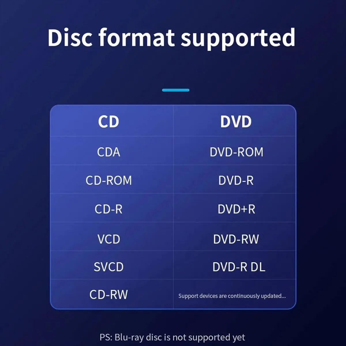

[On Sale]2in1 USB3.0 C Slim External DVD RW CD Writer Drive Burner Reader Player Optical Drives for Laptop PC DVD Burner