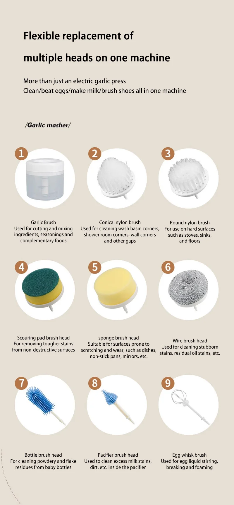 2025 Powerful Electric Cleaning Brush - Kitchen Bathroom Scrubber Mixer Whisk Multi-Tool for Home Cleaning Waterproof Efficient