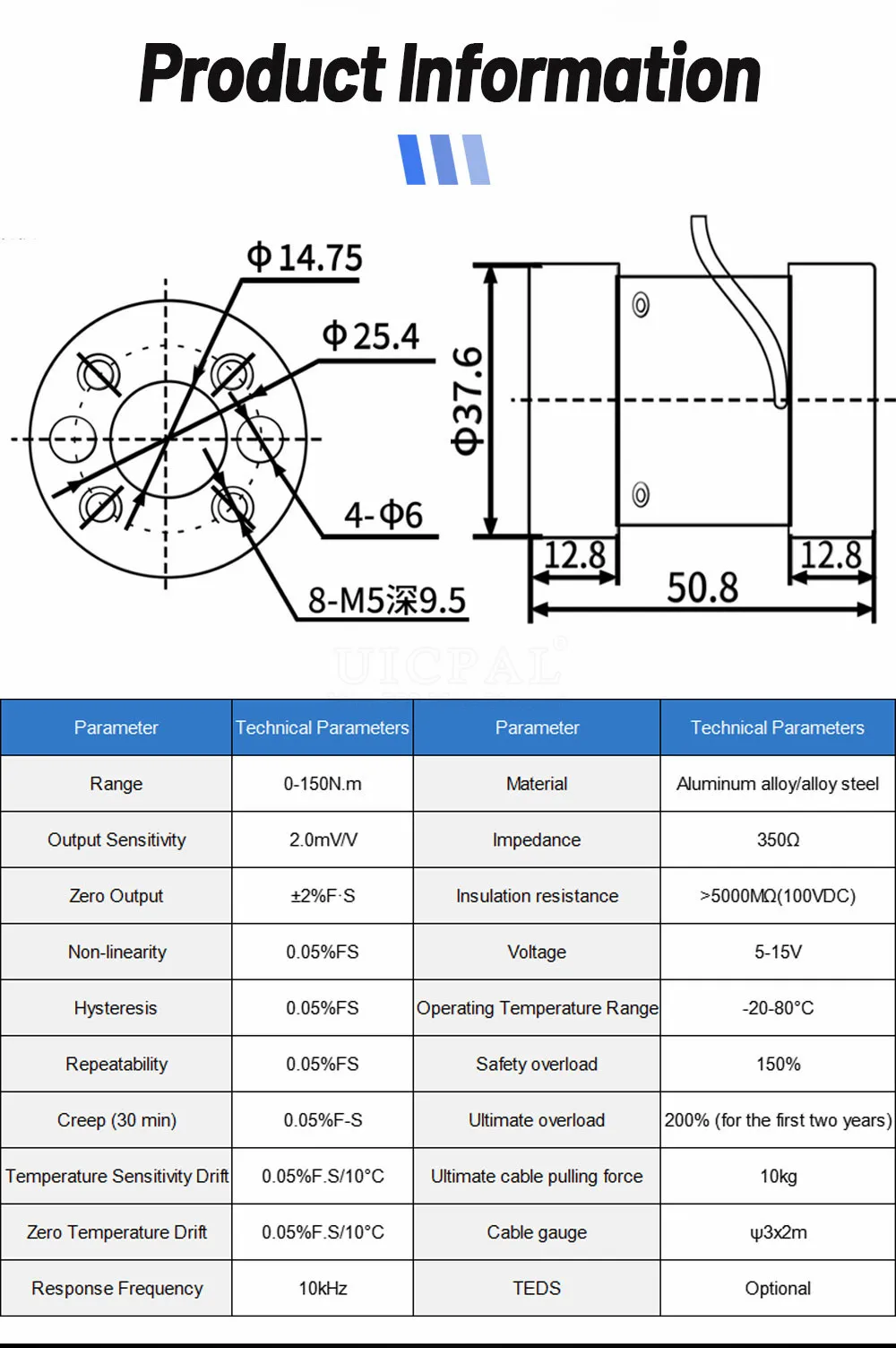 Statische Drehmomentsensoren, Drehwandler, hochpräzise Flanschkraftsensoren, 2, 50, 150 Nm, Lastzellen für Tester, mechanischer Schraubenschlüssel – Detail 2