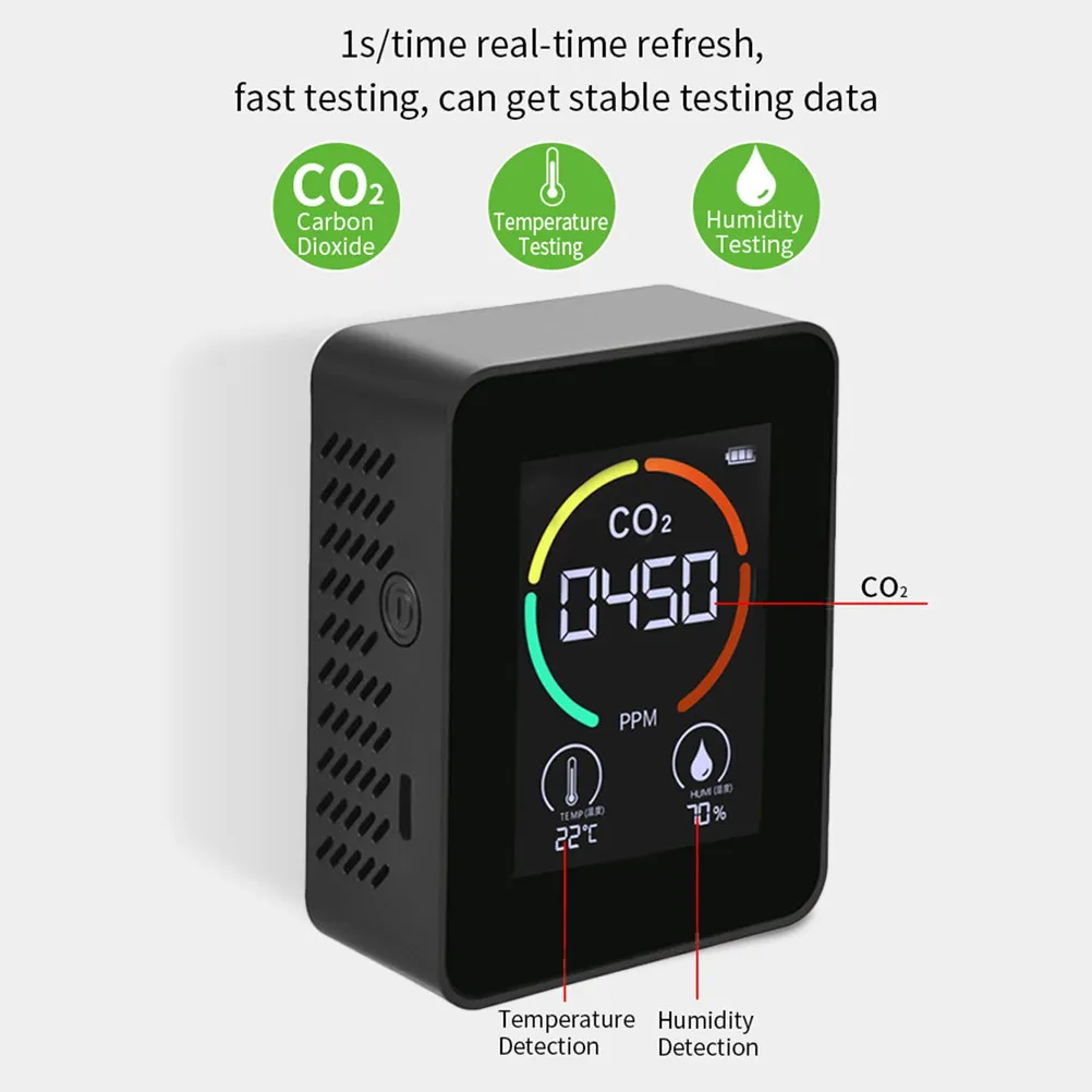 

Датчик качества воздуха в помещении с USB-зарядкой, легкий, высокоточный, для измерения температуры и влажности, с функцией определения уровня углекислого газа