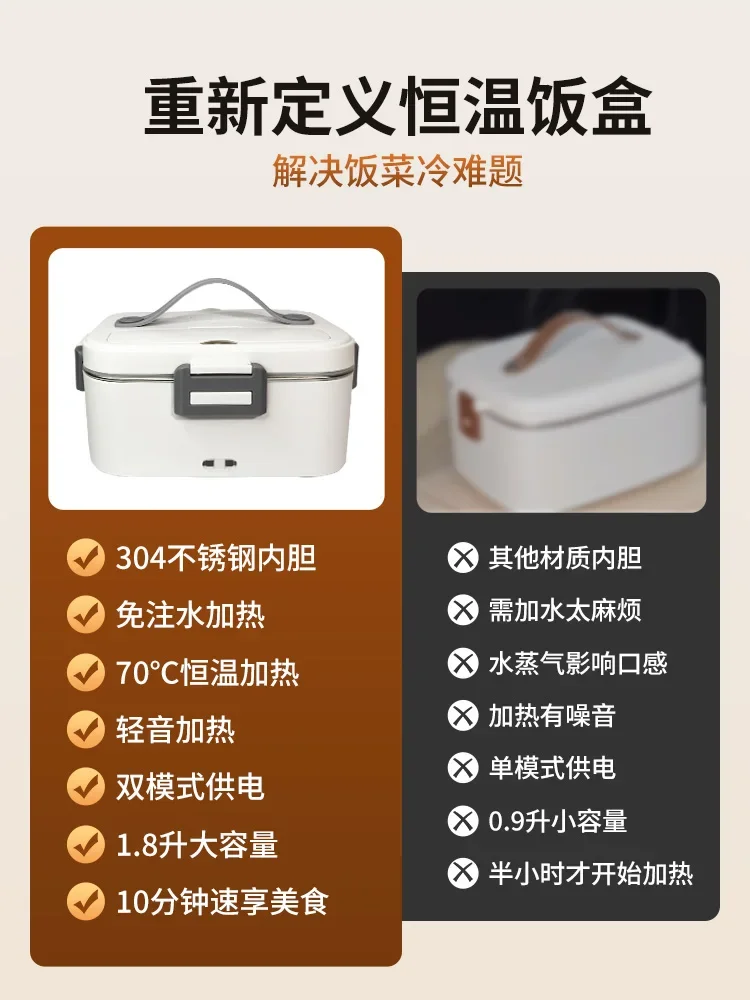 12 В 24 В, автомобильный Разогревающий Ланч-бокс, большой грузовик, маленькая микроволновая печь, рисоварка, кухонный горшок с подключением, согревающий, для приготовления горячего риса