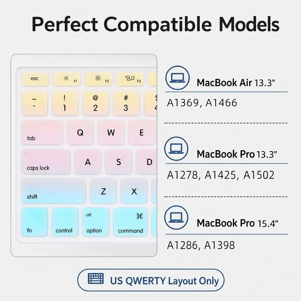 English Gradient Colorful Keyboard Cover US Layout for Macbook Pro Air Retina131517 A1466 A1369 A1278 A1286 A1502 A1425 A1398