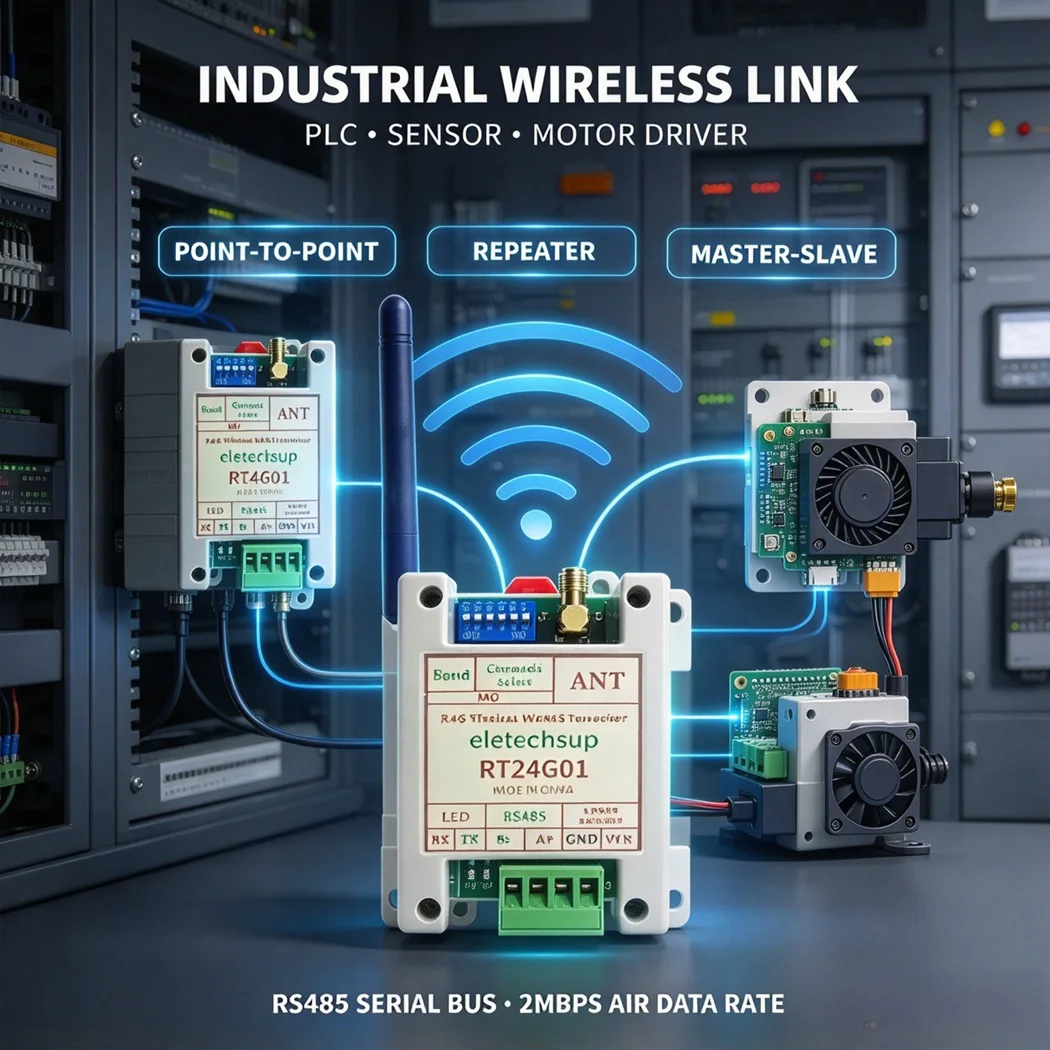 2.4GHz RS485 Wireless Transceiver Module 20dBm 300-400m Open Range 2Mbps Air Rate Multi Baudrate Master-Slave Repeater Transmiss