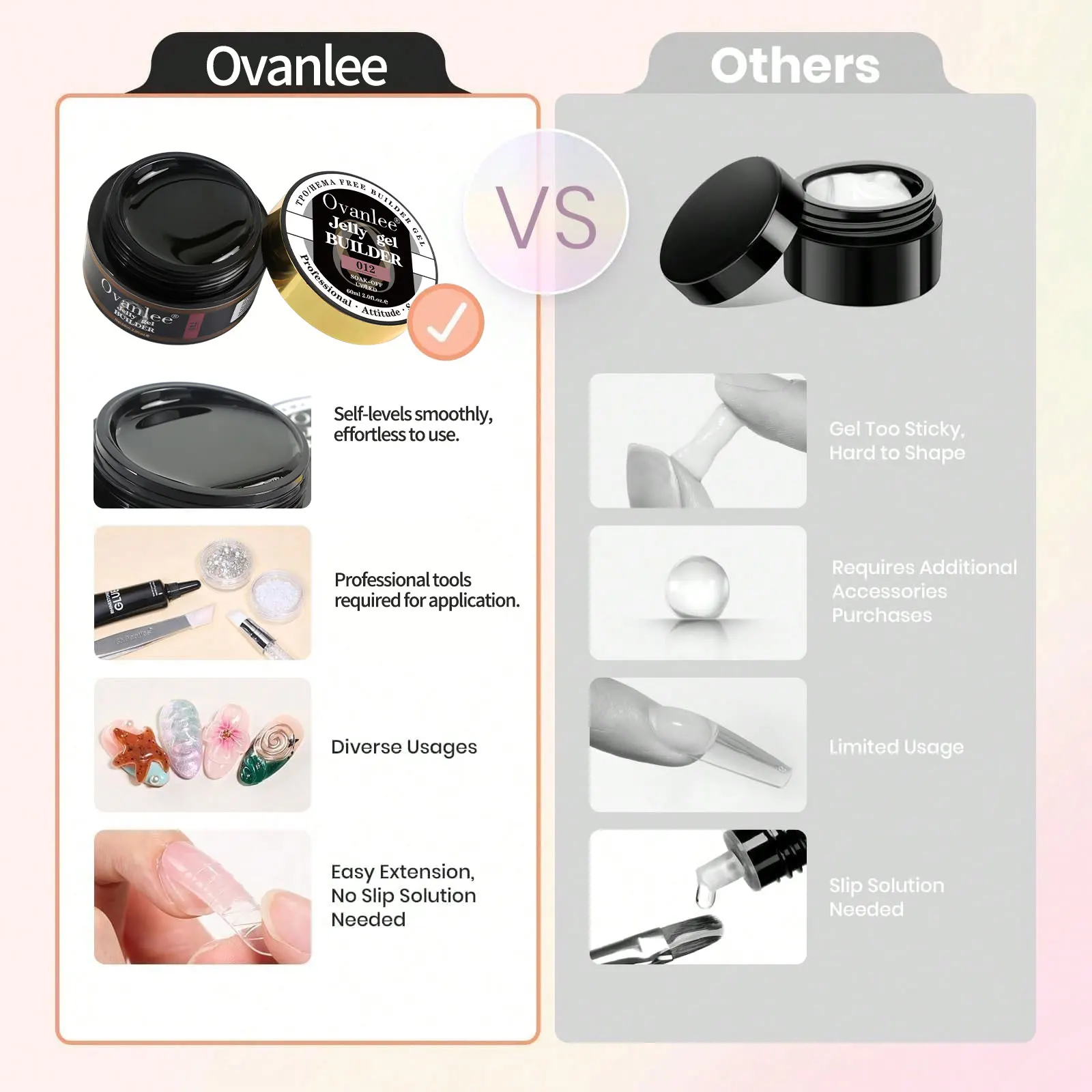5 In 1 3D Solid Builder Nail Gel, Beginner Friendly DIY Salon Manicure, UV LED Lamp Cured Required For Women gallery 3