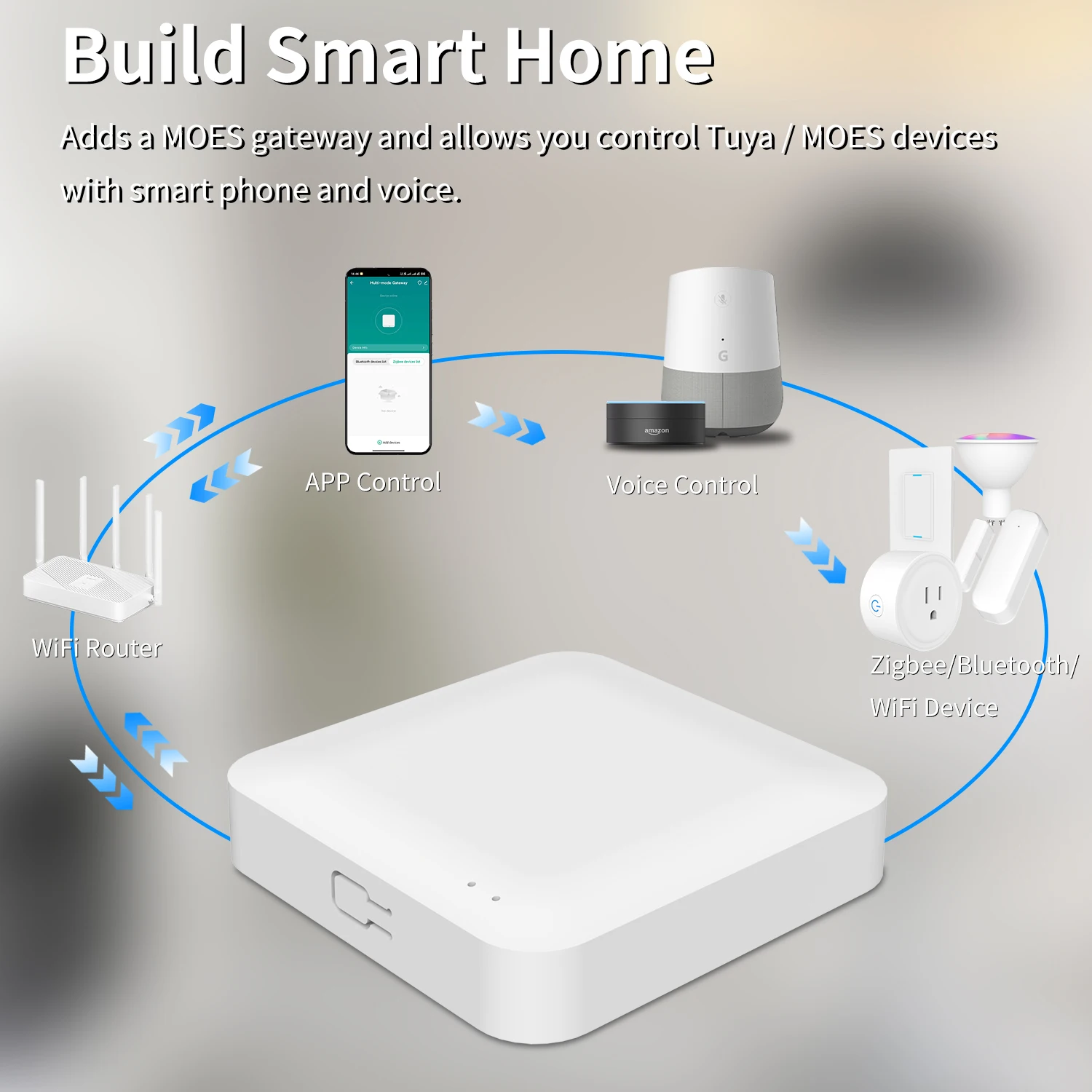 Tuya smart life app multimode gateway Bluetooth & ZigBee hub Smart Home Wireless Bridge to WiFi Router Work with Alexa Google