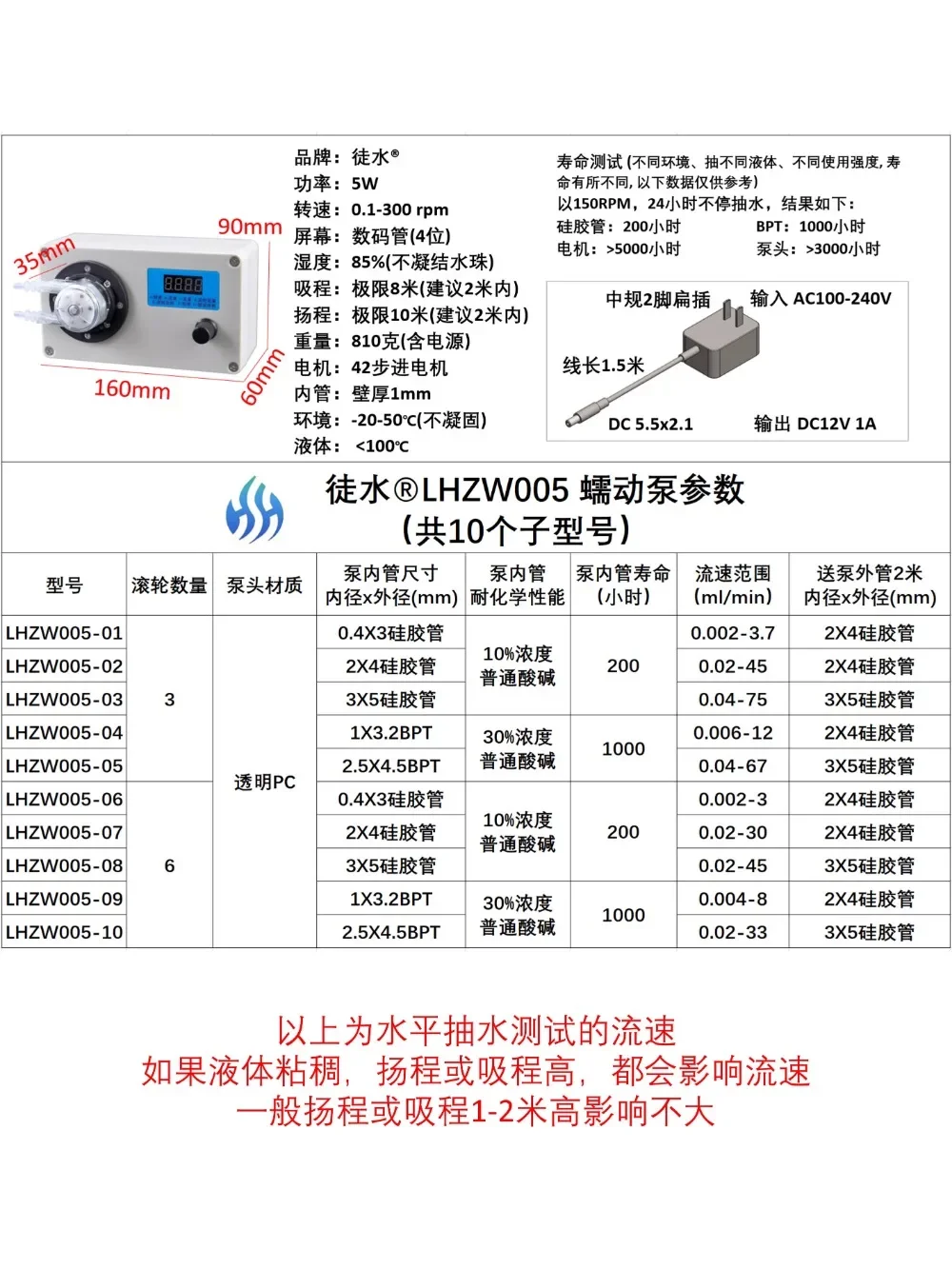 LHZW005 peristaltic  timing quantitative speed regulation metering  high precision titration pump food grade filling