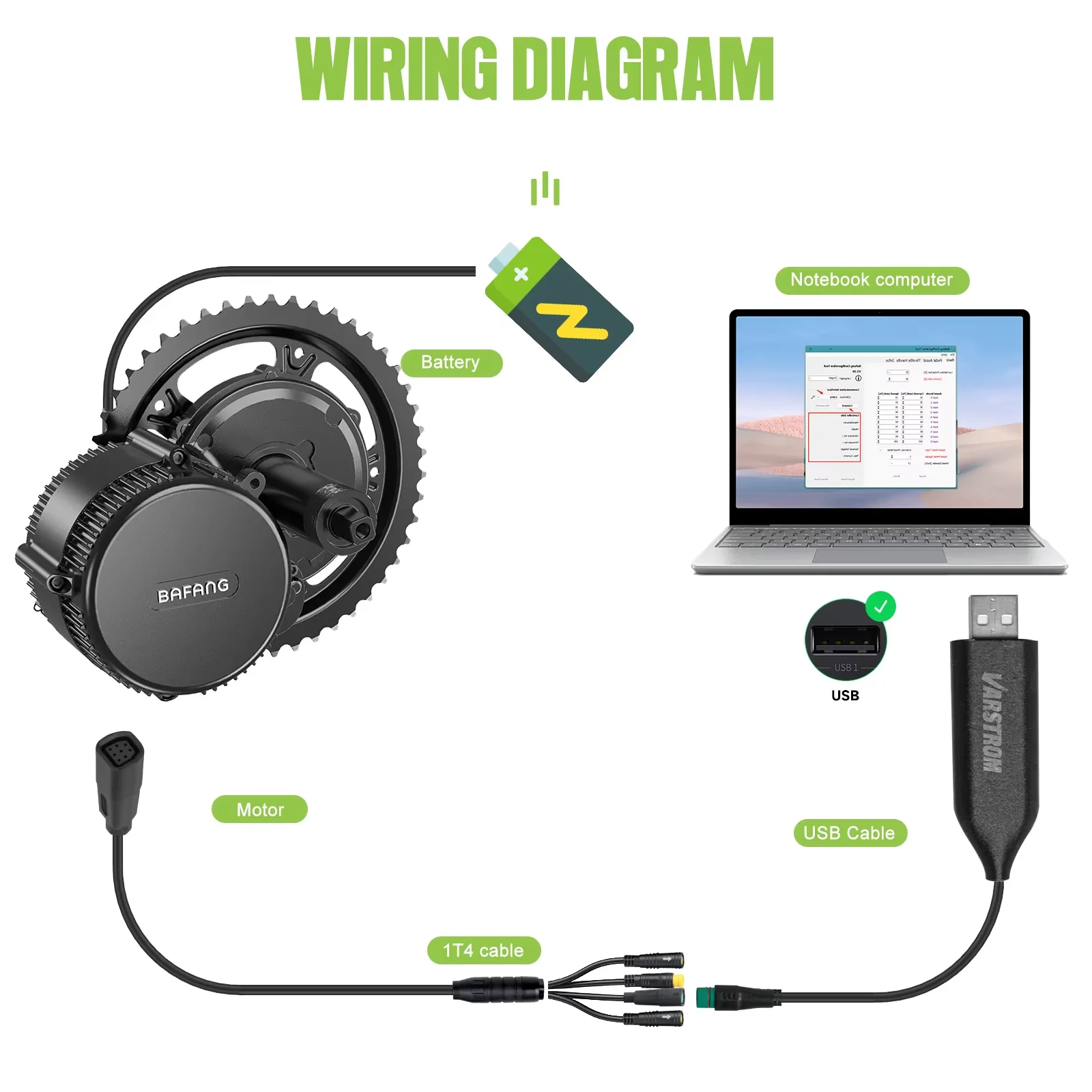 USB Programming Cable For BAFANG CAN BUS Motor BBS01 BBS02 BBS03 BBSHD Mid Drive Motor Kit Electric Bike Motor Programmed Cable