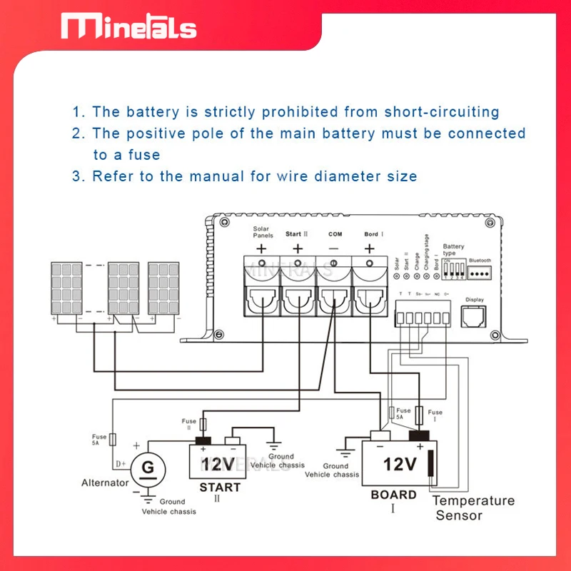 BS 123020   MPPT Solar controller Ładowarka DC 12V Łódź RV Ładowarka DC Inteligentna ładowarka