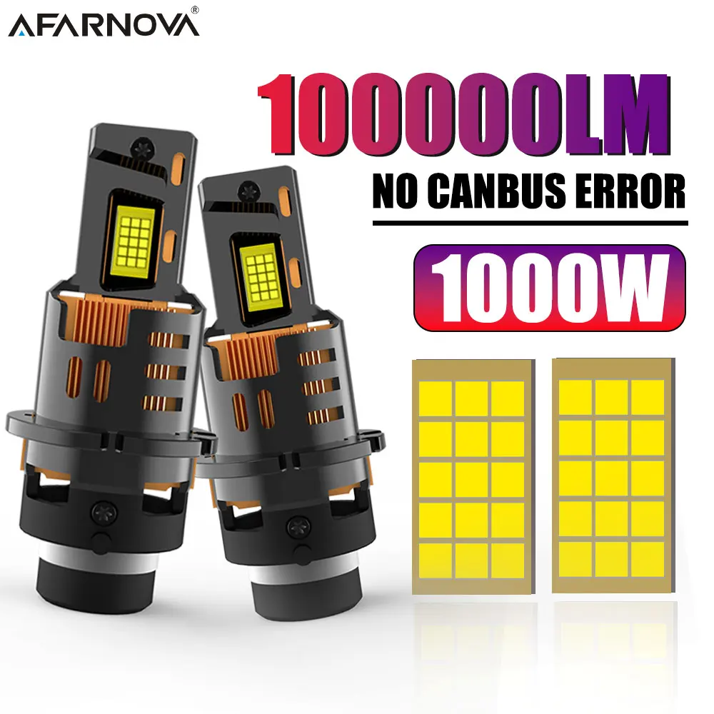 

High Power D2S D4S LED Bulb D2R D4R Car Headlight Plug&Play HID Canbus NO Error Xenon Bulb Turbo Light Bulb Motorcycle Headlight