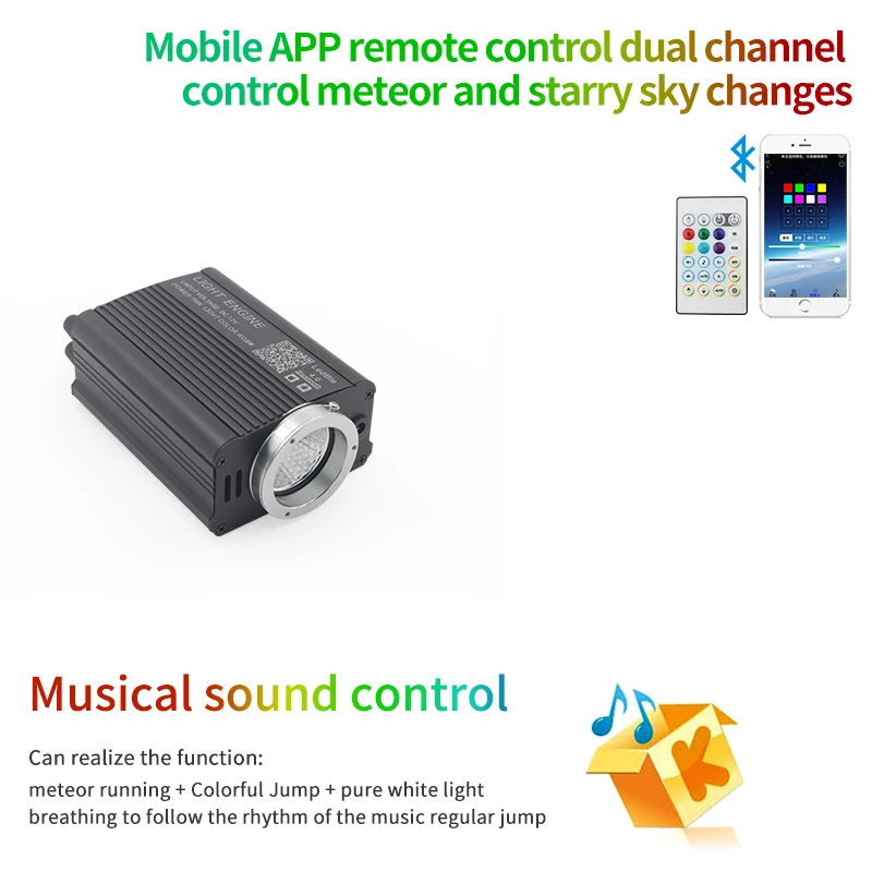 Car Roof Modified Large-Diameter Meteor Integrated Light Source Machine 36-Watt App Control Colorful Led Starry Sky Light Light Machine