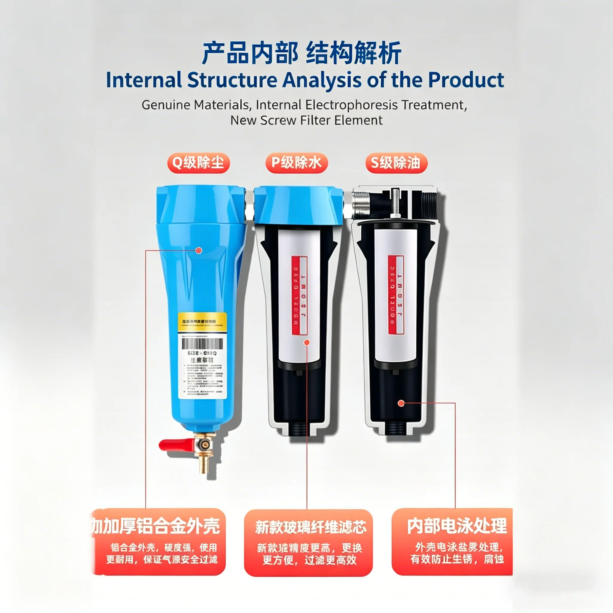 Compressed Air Filter Automatic Drainage QPS Air Compressor Oil Water Separator Air Pump Cold Dryer Dryer