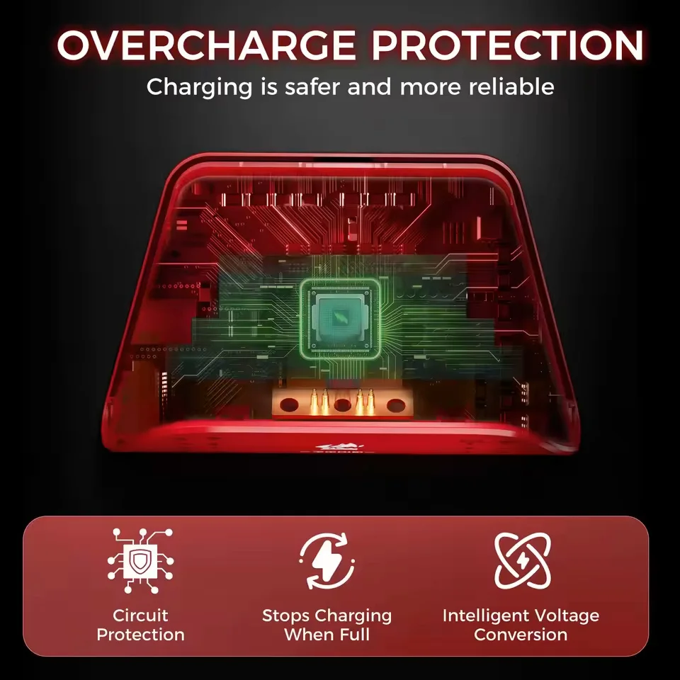 Thumbnail 4 - #83 Best PS5 Controller Chargers to Buy In 2026