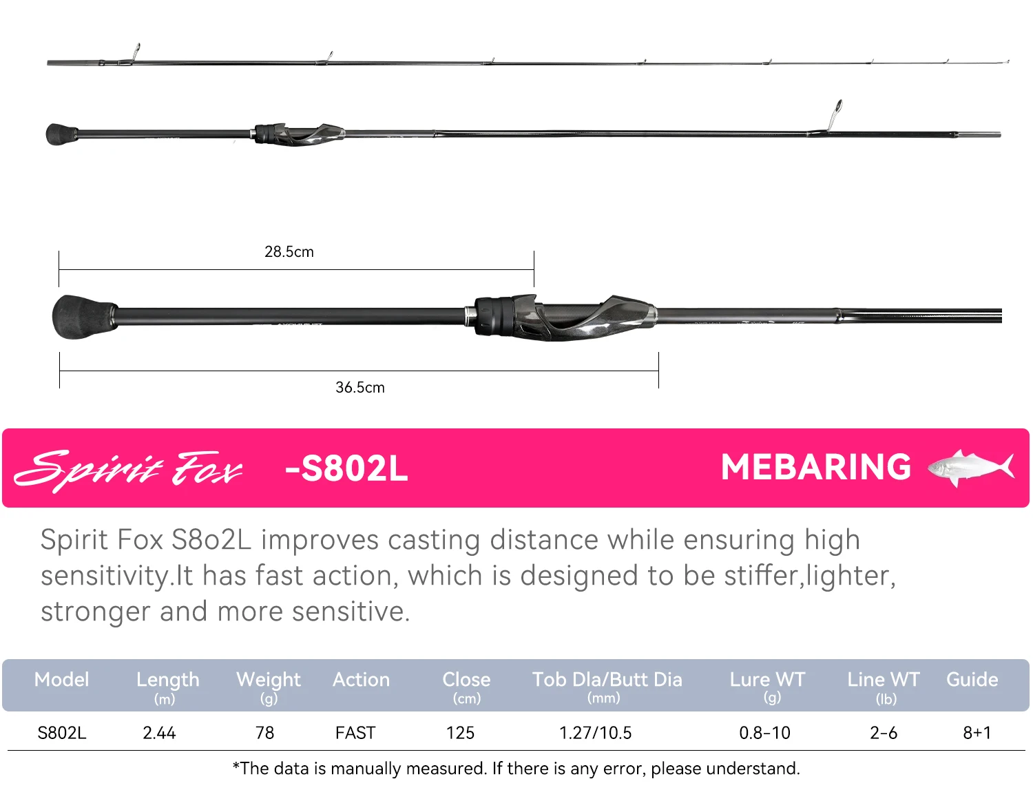 TSURINOYA Spirit Fox 2,08m 2,28m 2,44m Light Game Angelrute S762L S802L FUJI 2-teilige Schnellaktion-Angelrute für Rockfish – Detail 33