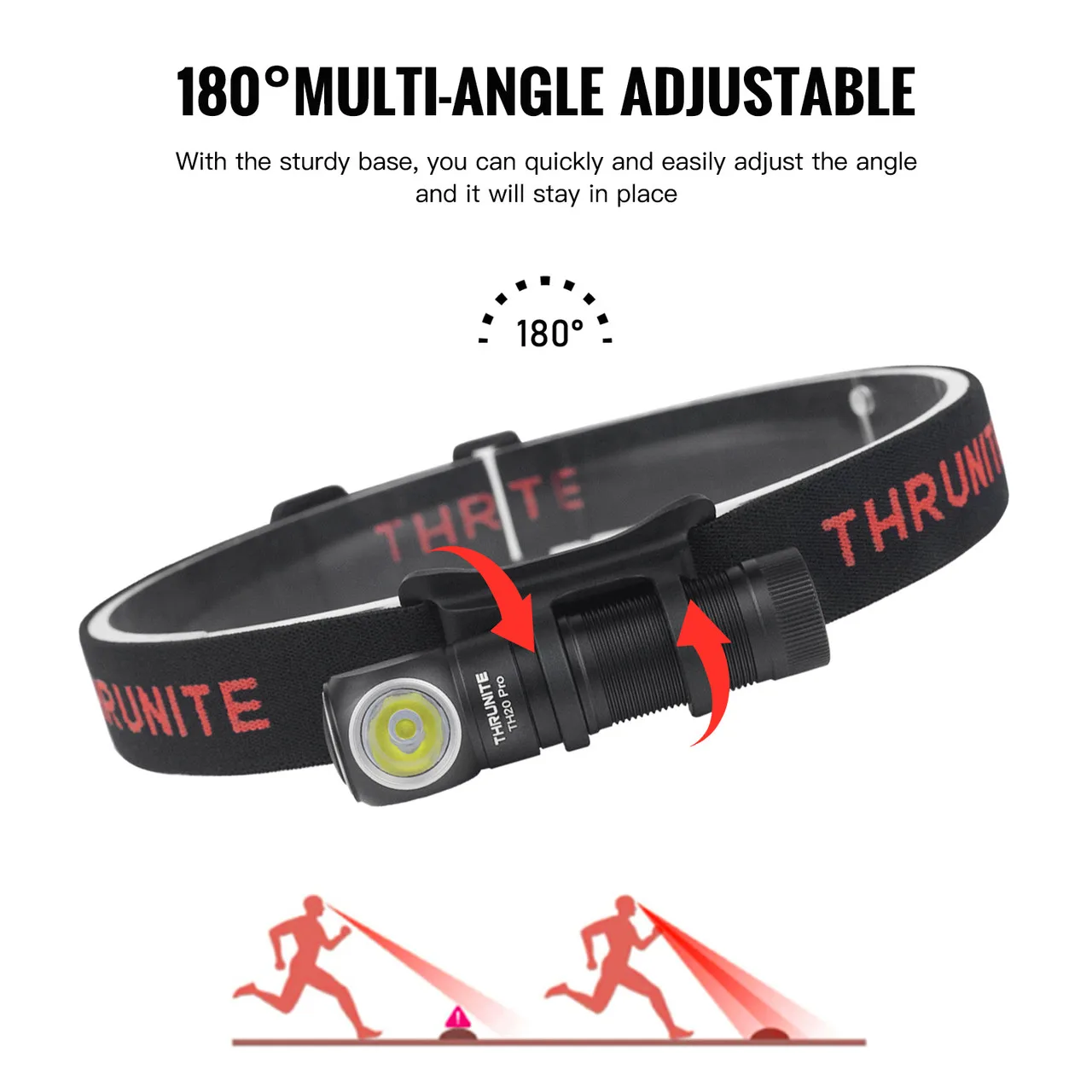 ThruNite TH20 PRO Wear the adjustable headband to use it as aheadlamp, as right angle flashlight without headband, Orginal