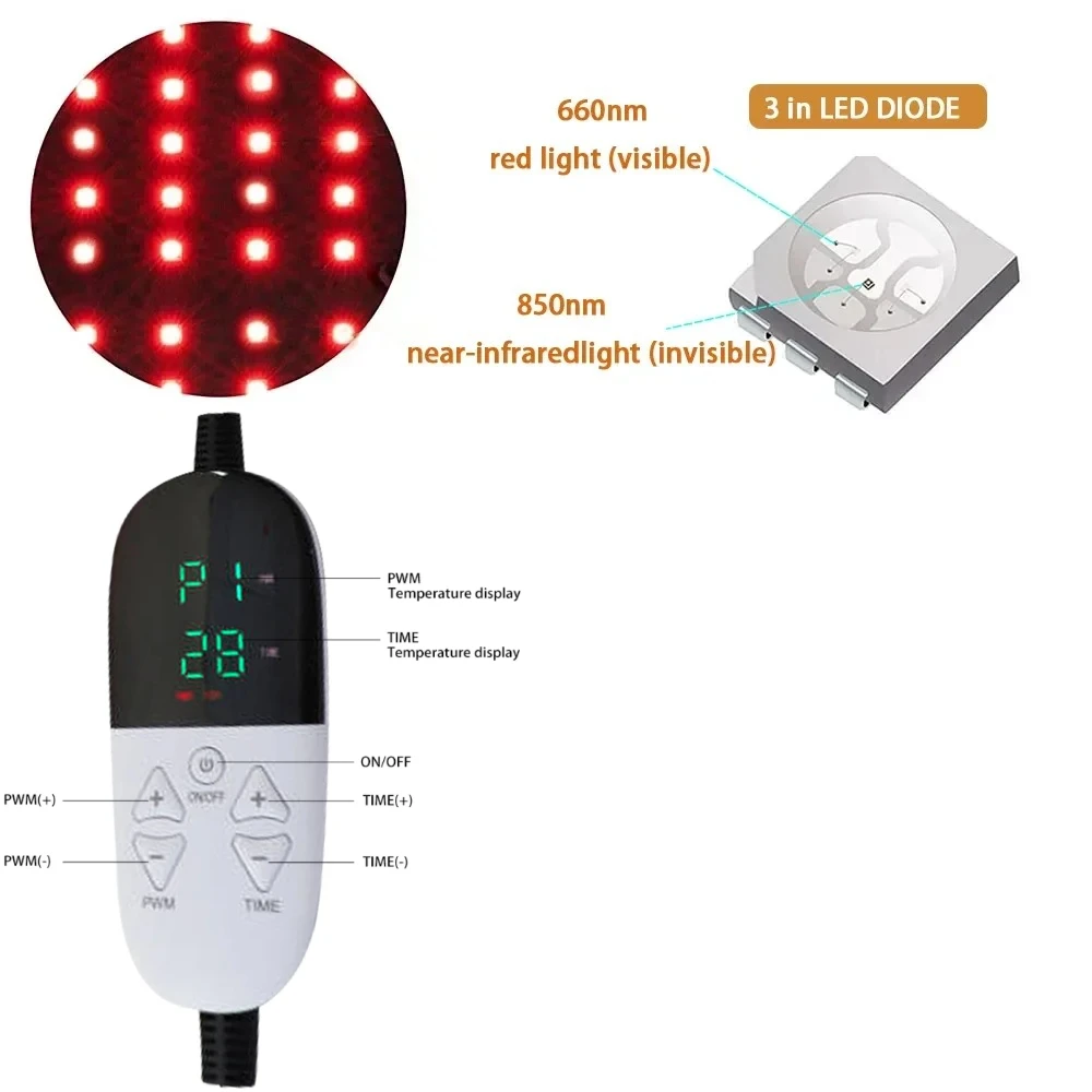 Red Light Therapy Hat with Controller 660&850 nm Red& Infrared Light for Prevent Hair Loss Hair Regrowth Cap, Neck&Back, Pad Wra