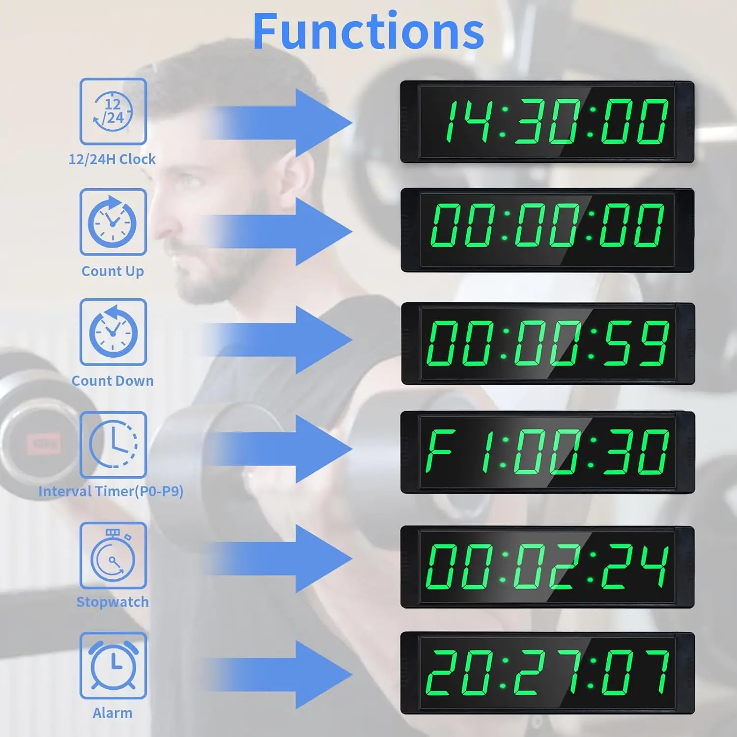 Fitness-Timer-Uhr für Heimgymnastik, Trainings-Zeitmesser mit Start/Stopp-Taste, Intervall-Timer für Workouts, 12/24-Stunden Digitale Wanduhr fürs Gym – Detail 4
