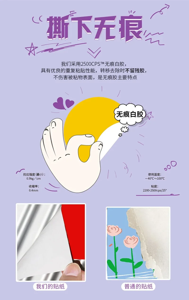 Cartoon Chikawa Aufkleber Roller Gitarre Wasserbecher Dekorationsaufkleber Anime Studentenbecher Gepäck DIY Handy Tablet Sticker – Detail 13