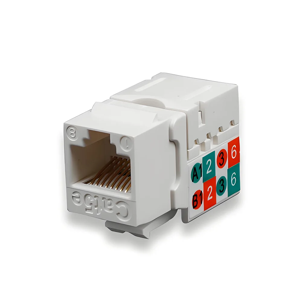 Network Keystone Ja…